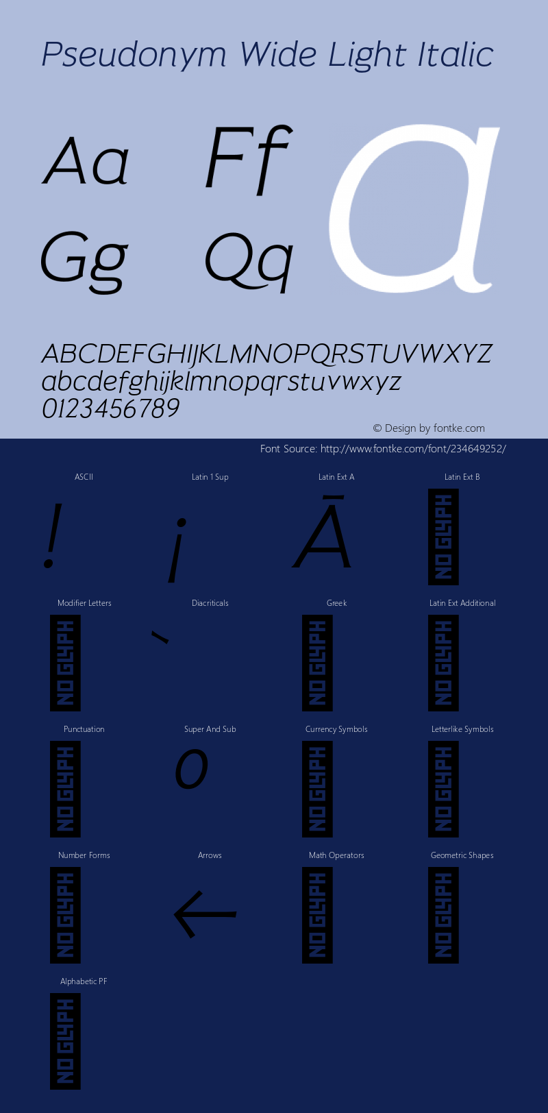 Pseudonym-WideLightItalic Version 1.000;PS 001.000;hotconv 1.0.88;makeotf.lib2.5.64775图片样张