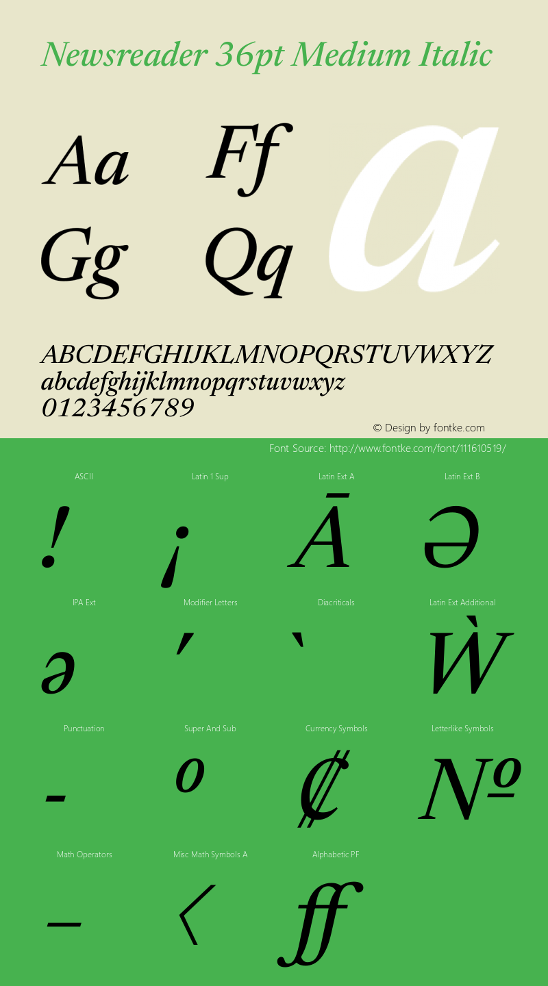 Newsreader 36pt Medium Italic Version 1.003 Font Sample