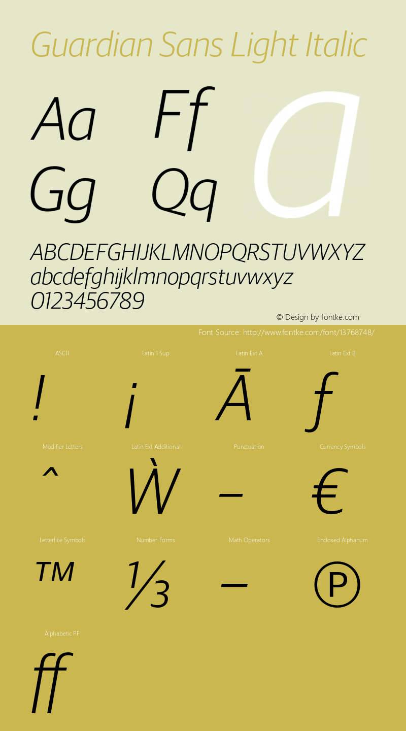 Guardian Sans Light Italic Version 1.001;PS 001.001;hotconv 1.0.50;makeotf.lib2.0.16970 Font Sample