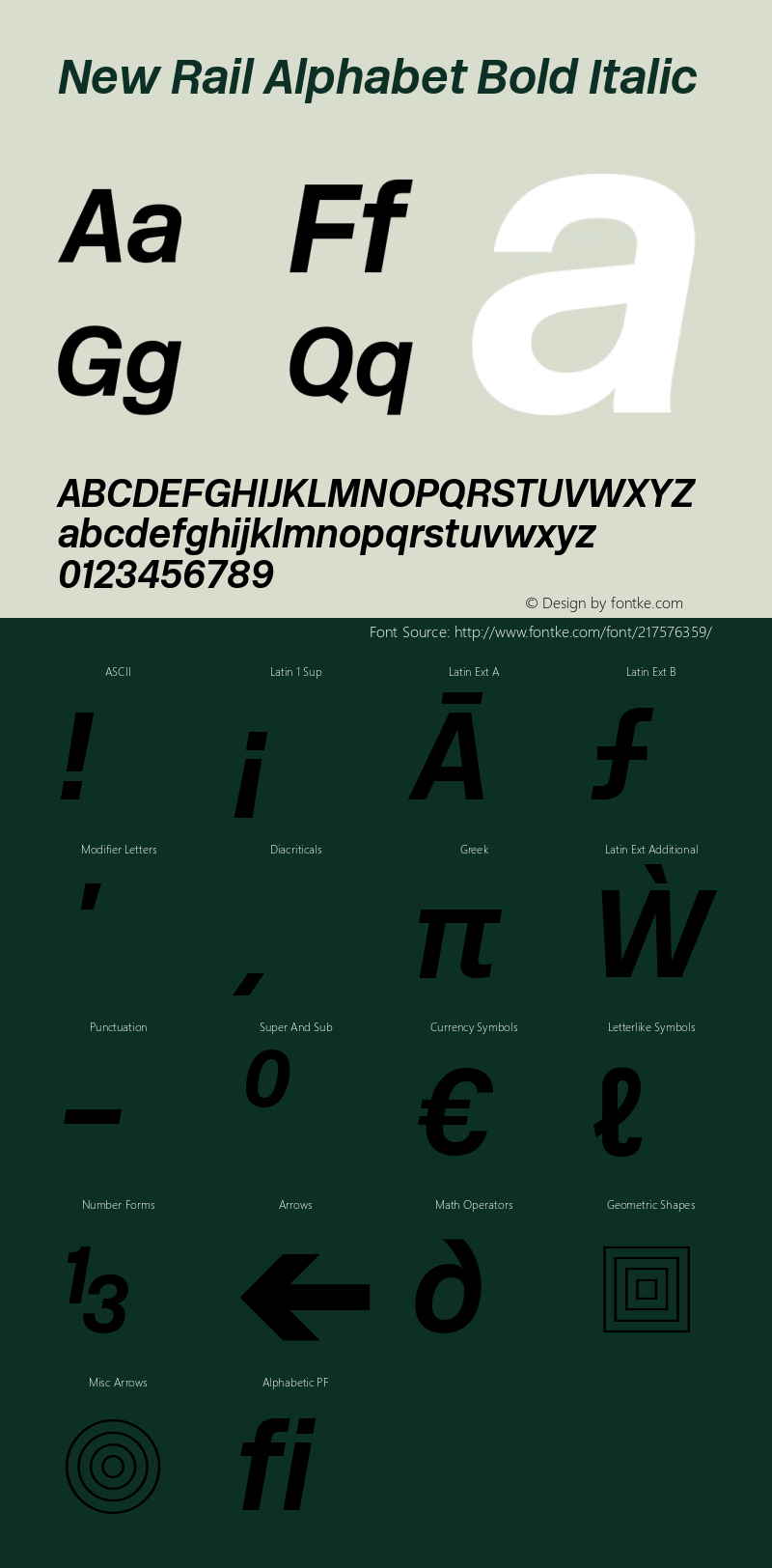 New Rail Alphabet Bold Italic Version 1.001图片样张