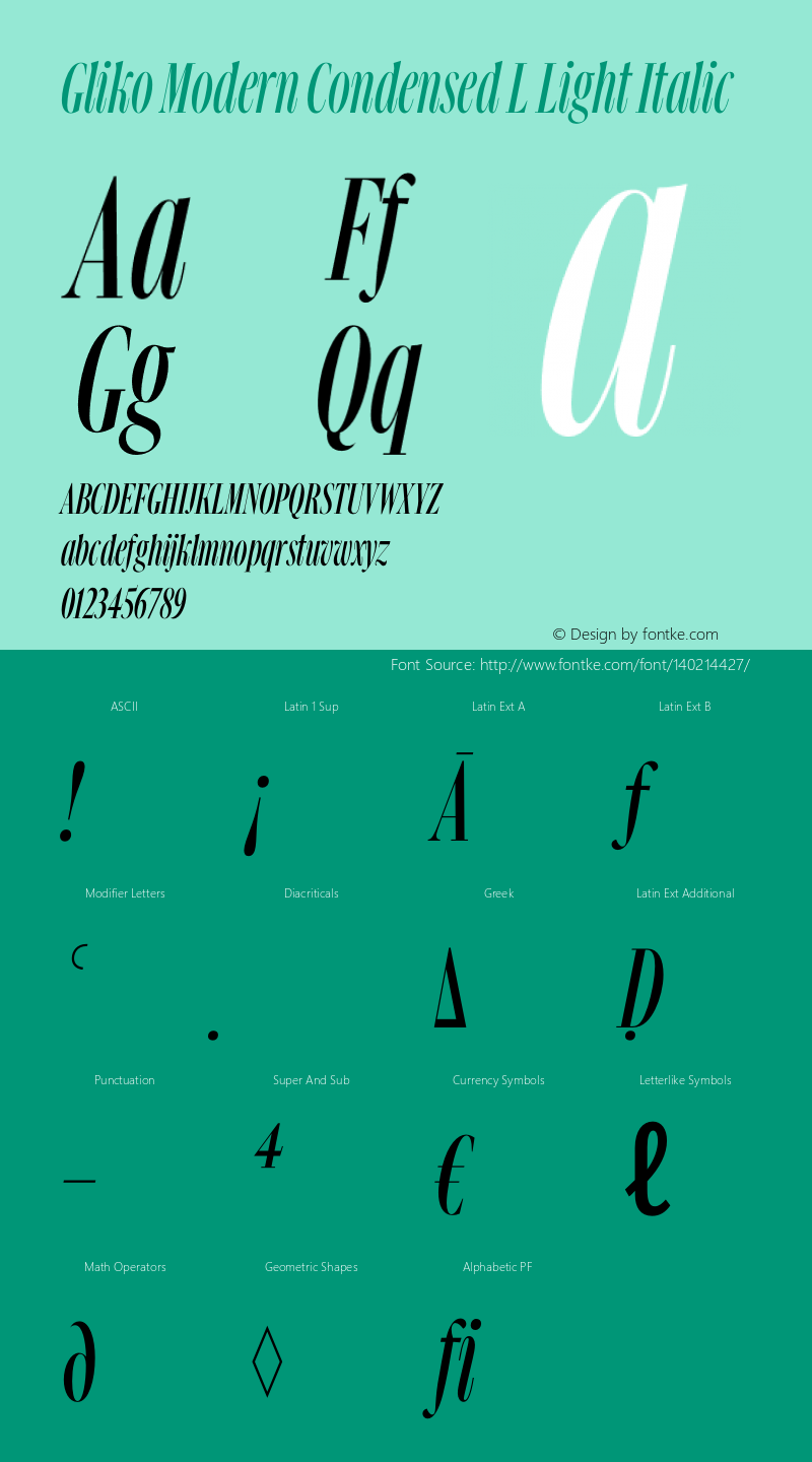 Gliko Modern Condensed L Light Italic Version 2.000 | w-rip DC20200115 Font Sample