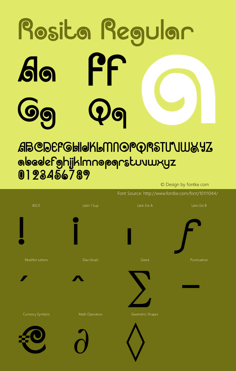 Rosita Regular Brendel            :10.12.1994 Font Sample