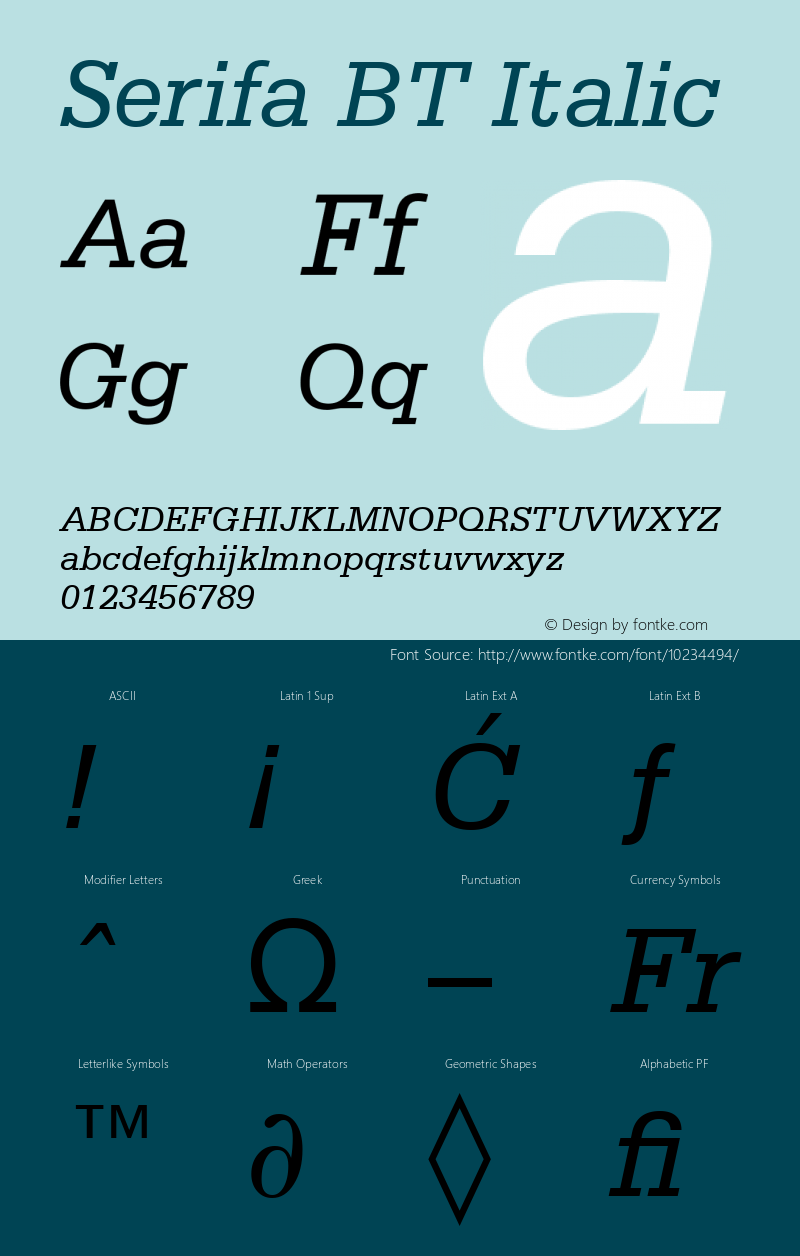 Serifa BT Italic Version 1.01 emb4-OT Font Sample