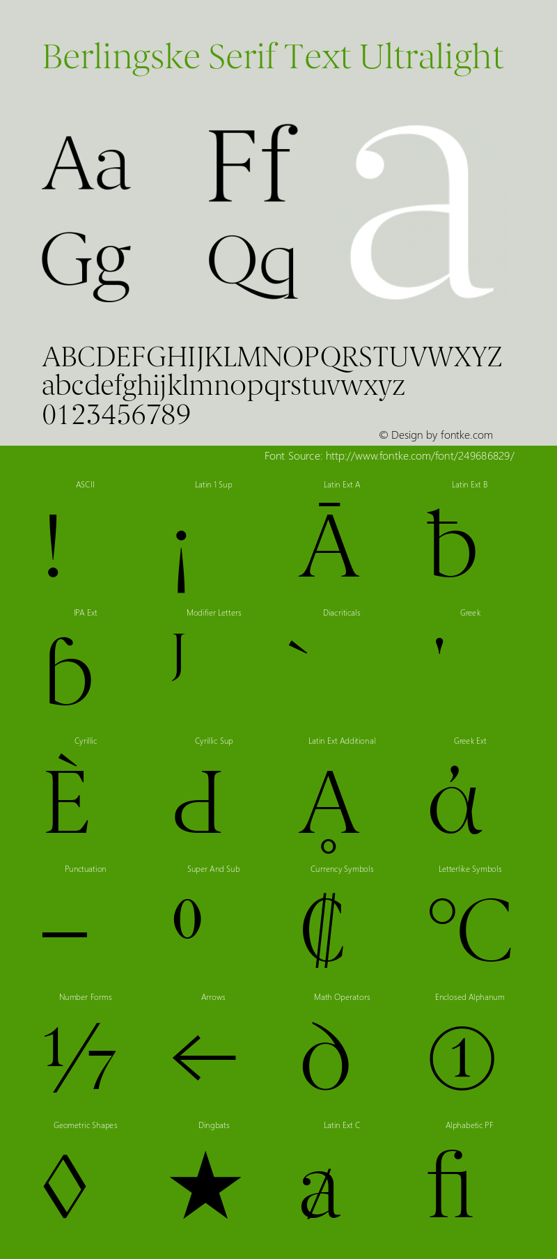 Berlingske Serif Text Ultralight Version 2.000图片样张