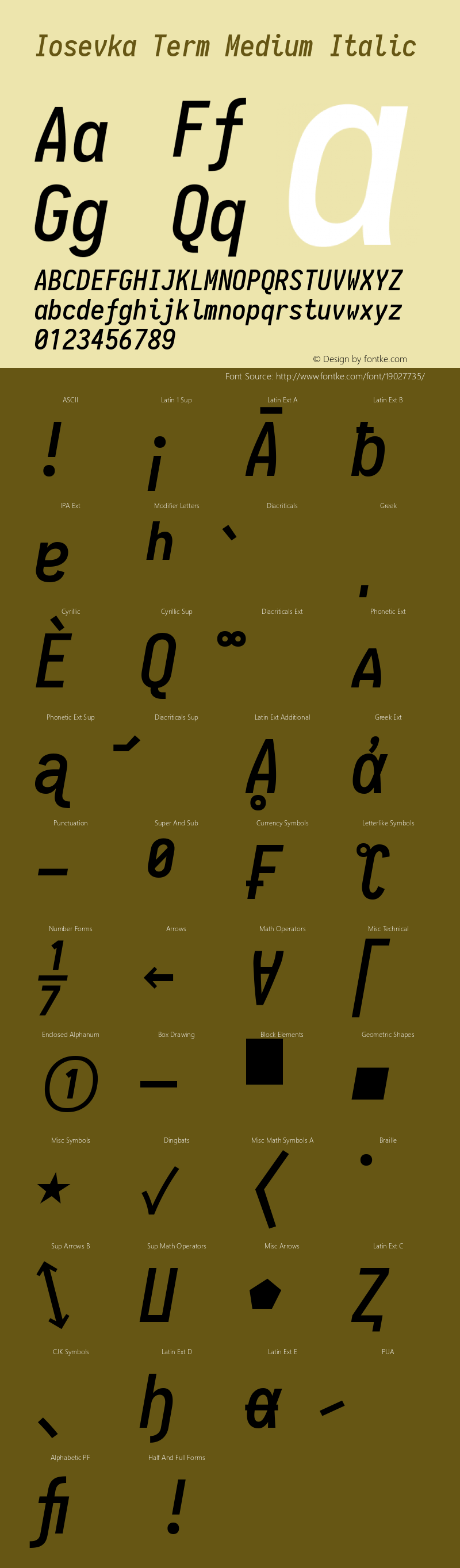 Iosevka Term Medium Italic 1.12.1; ttfautohint (v1.6) Font Sample