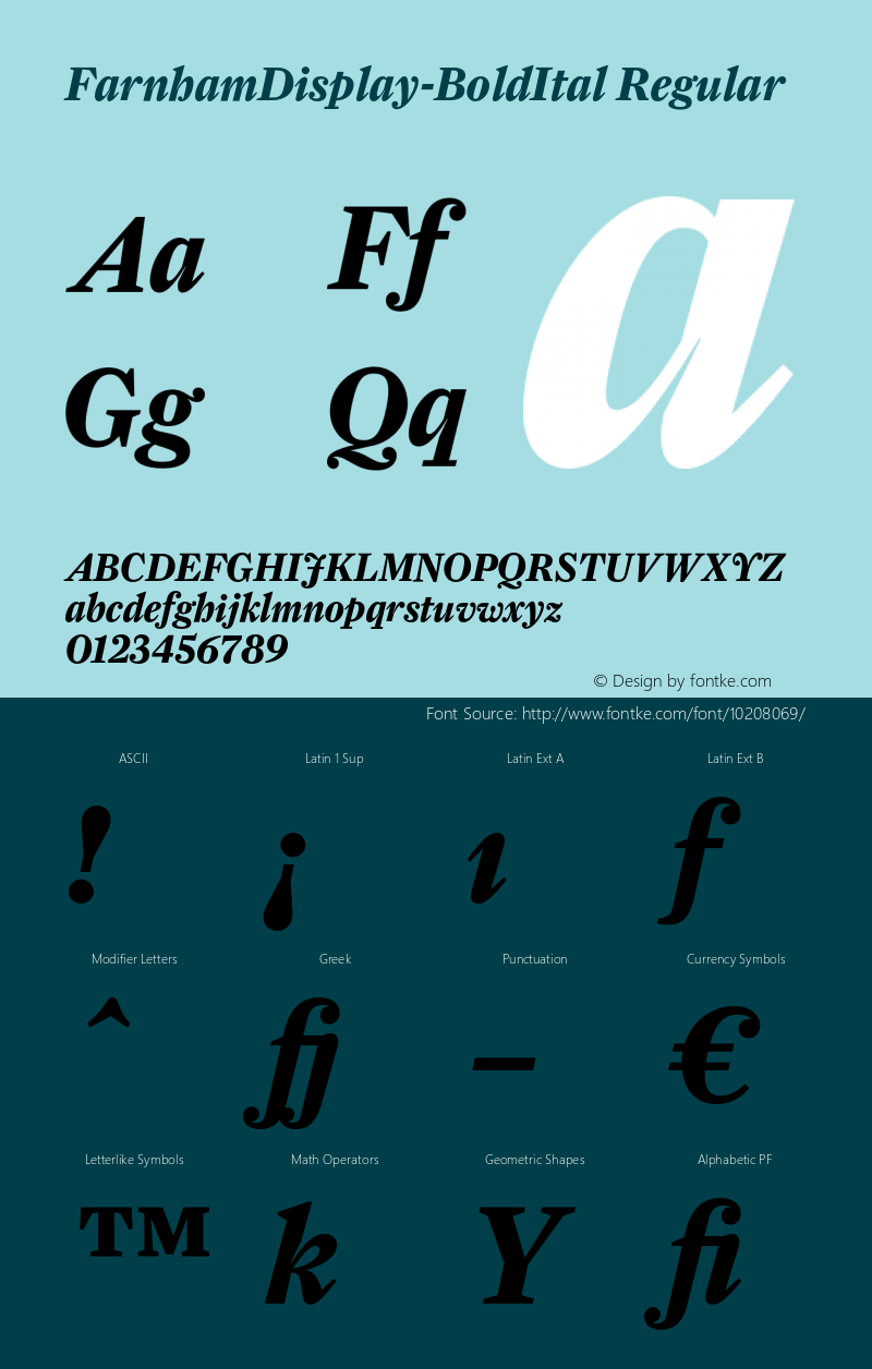 FarnhamDisplay-BoldItal Regular 001.000 Font Sample