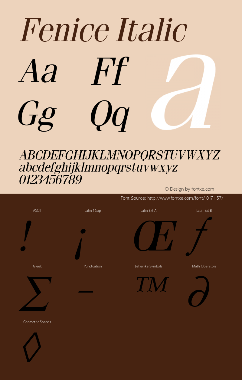 Fenice Italic Altsys Fontographer 3.5  11/25/92 Font Sample