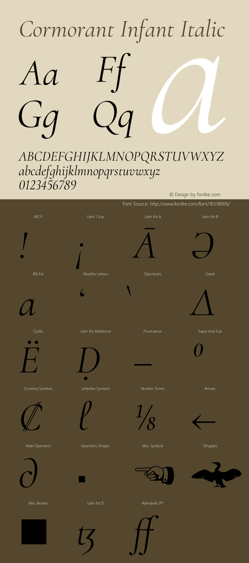 Cormorant Infant Italic Version 2.003;PS 002.003;hotconv 1.0.88;makeotf.lib2.5.64775 Font Sample