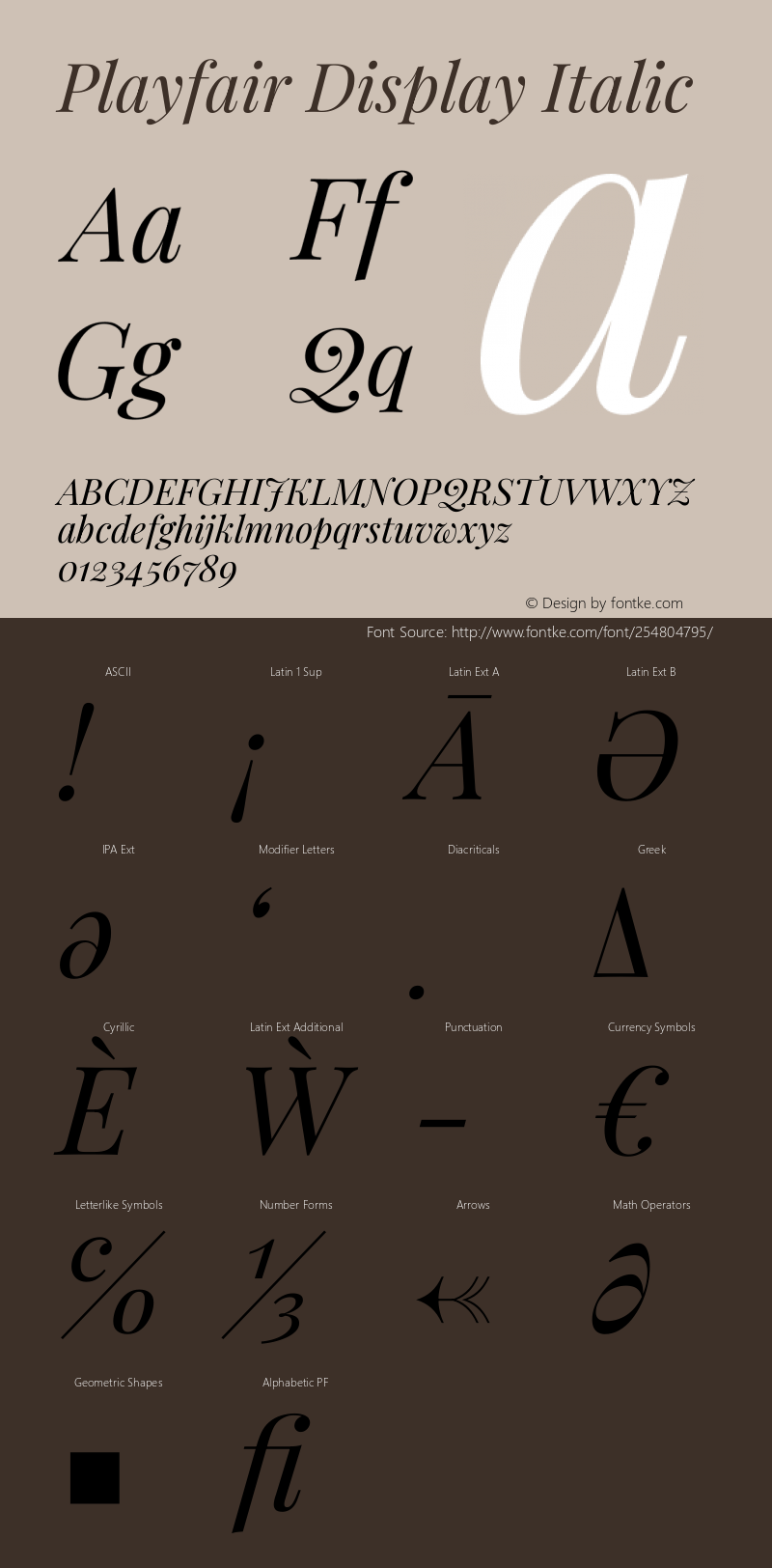 Playfair Display Italic Version 1.203图片样张