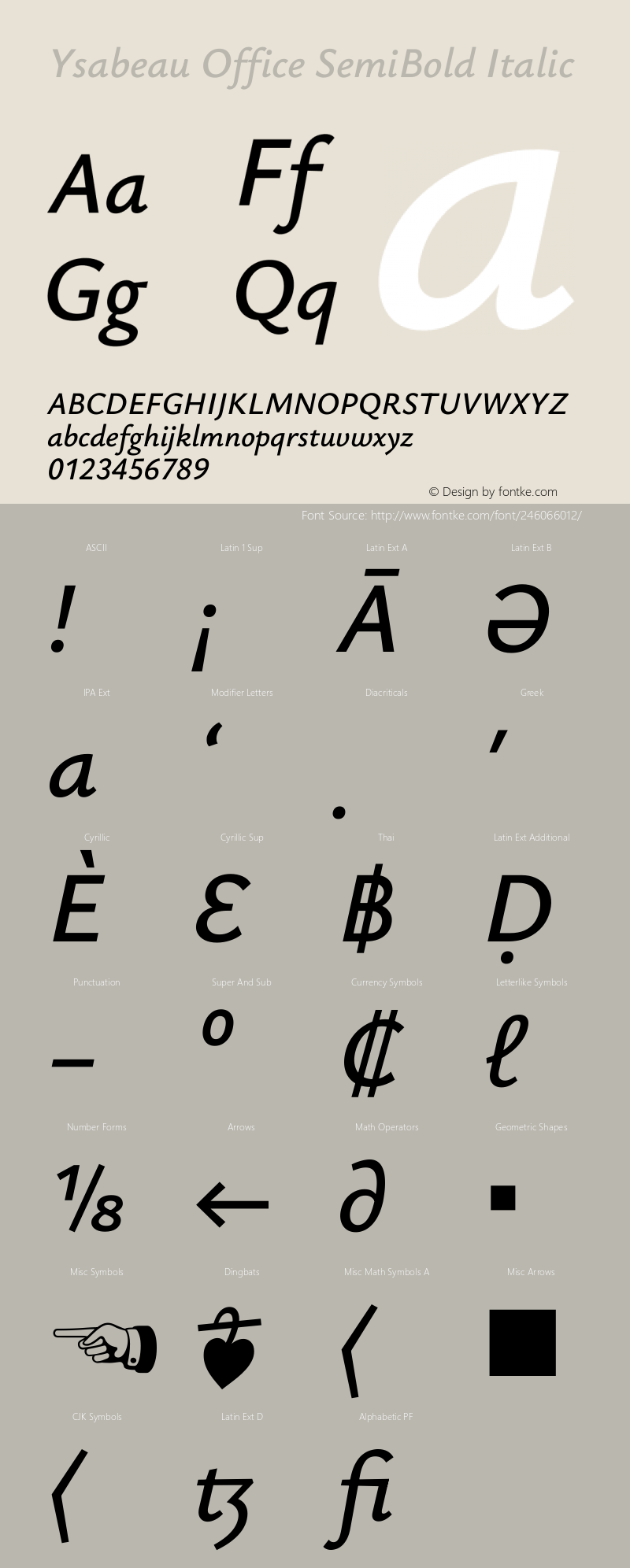 Ysabeau Office SemiBold Italic Version 2.001;gftools[0.9.30]; featfreeze: tnum,lnum,ss02图片样张