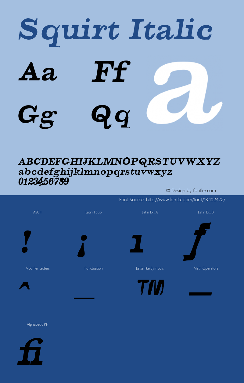 Squirt Italic 001.000 Font Sample