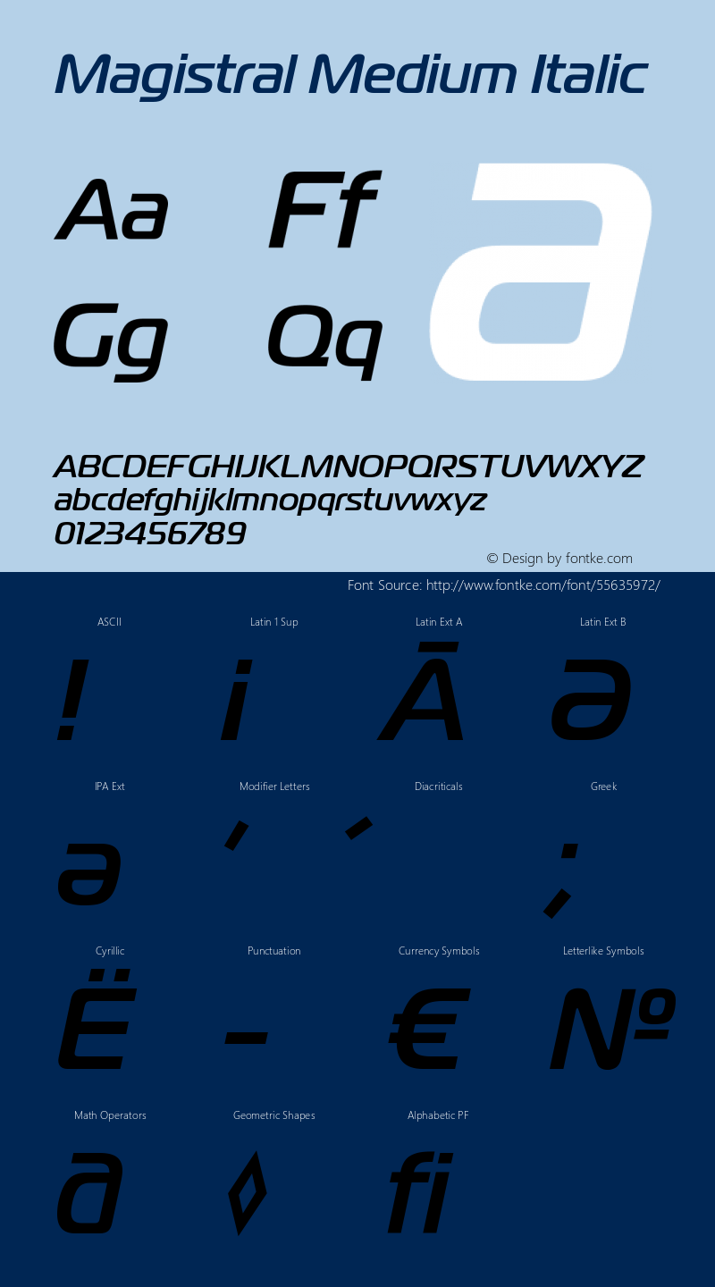 Magistral Medium Italic Version 1.001 Font Sample