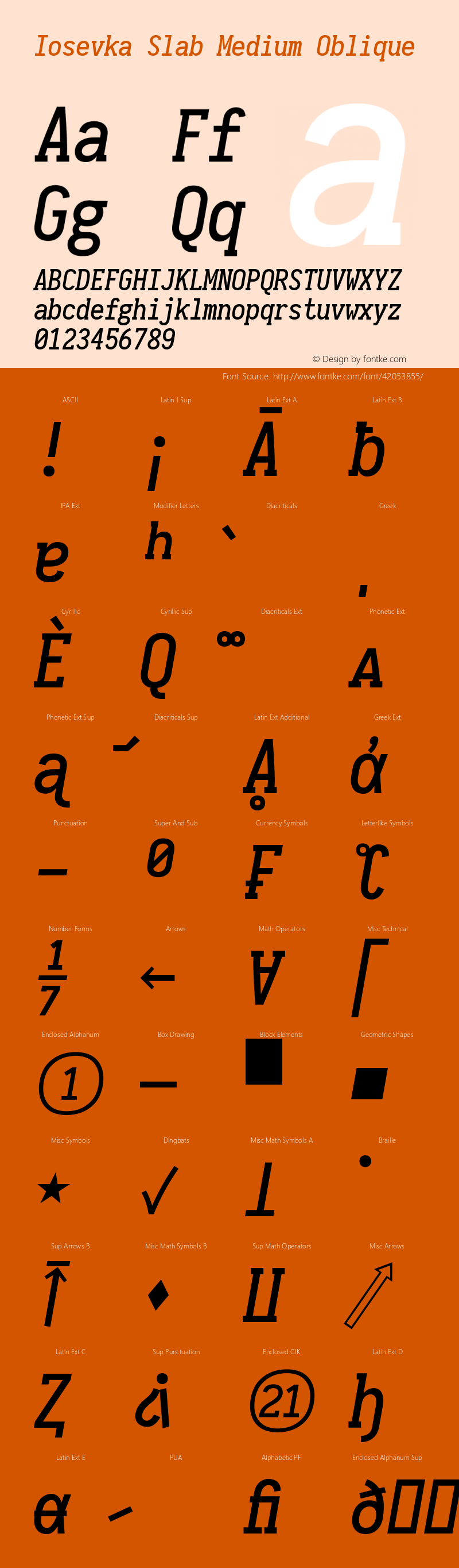 Iosevka Slab Medium Oblique 2.3.2 Font Sample