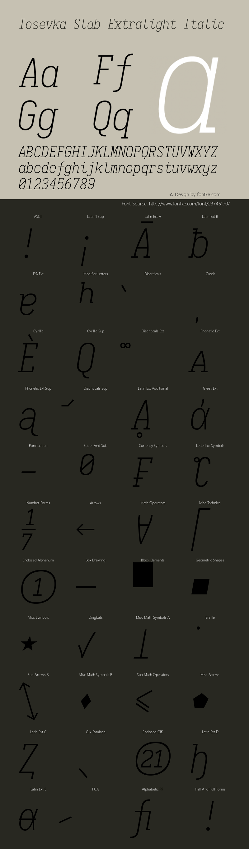 Iosevka Type Slab Extralight Italic 1.13.3; ttfautohint (v1.6) Font Sample
