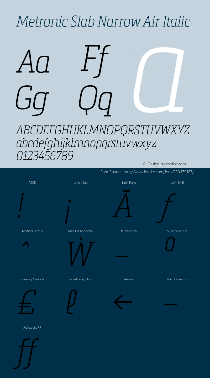 Metronic Slab Narrow Air Italic Version 1.000图片样张