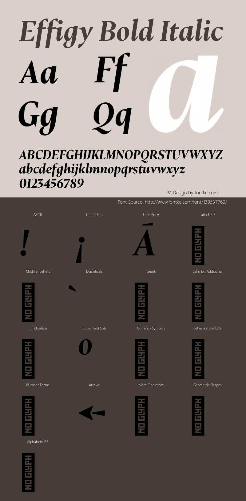 Effigy Bold Italic Version 1.000;hotconv 1.0.109;makeotfexe 2.5.65596 Font Sample