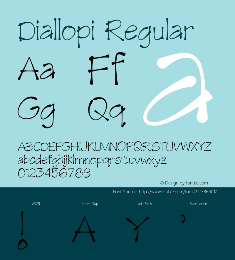 Diallopi Version 1.008;Fontself Maker 3.5.7图片样张