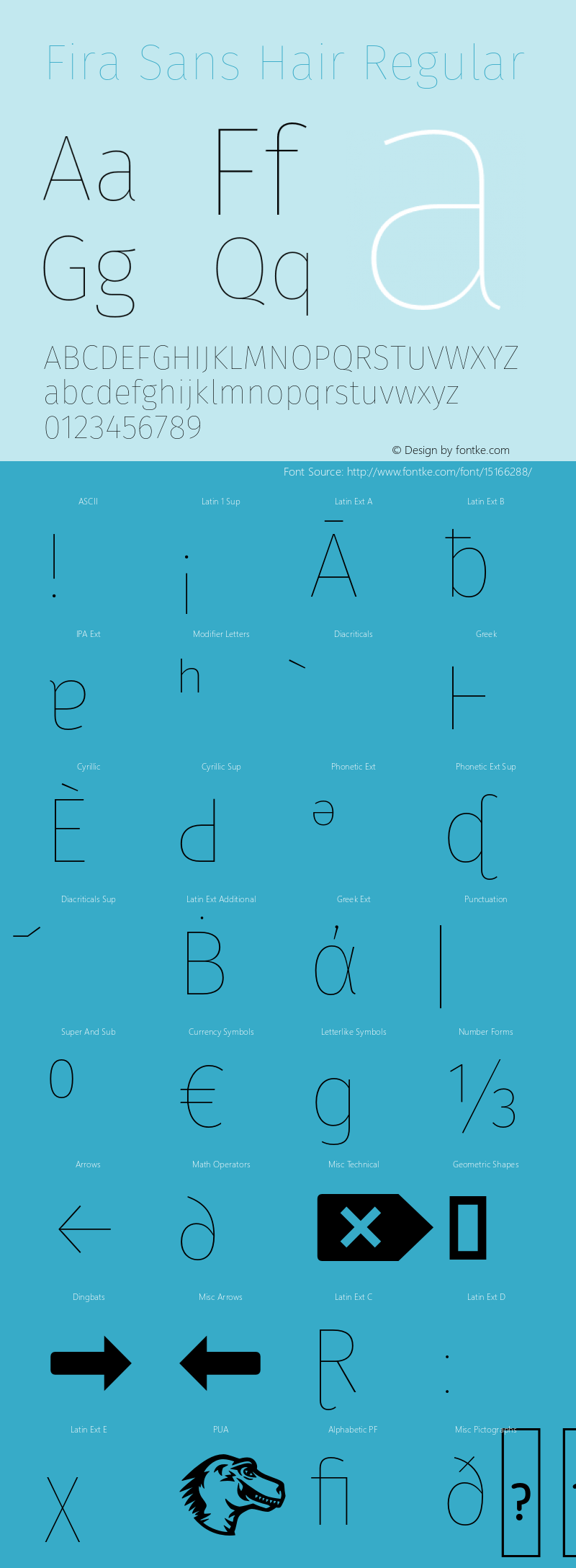 Fira Sans Hair Regular Version 4.100;PS 004.100;hotconv 1.0.70;makeotf.lib2.5.58329 Font Sample