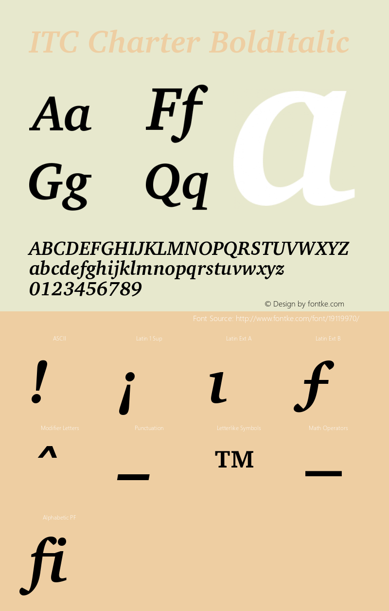 ITC Charter Bold Italic Version 003.001 Font Sample