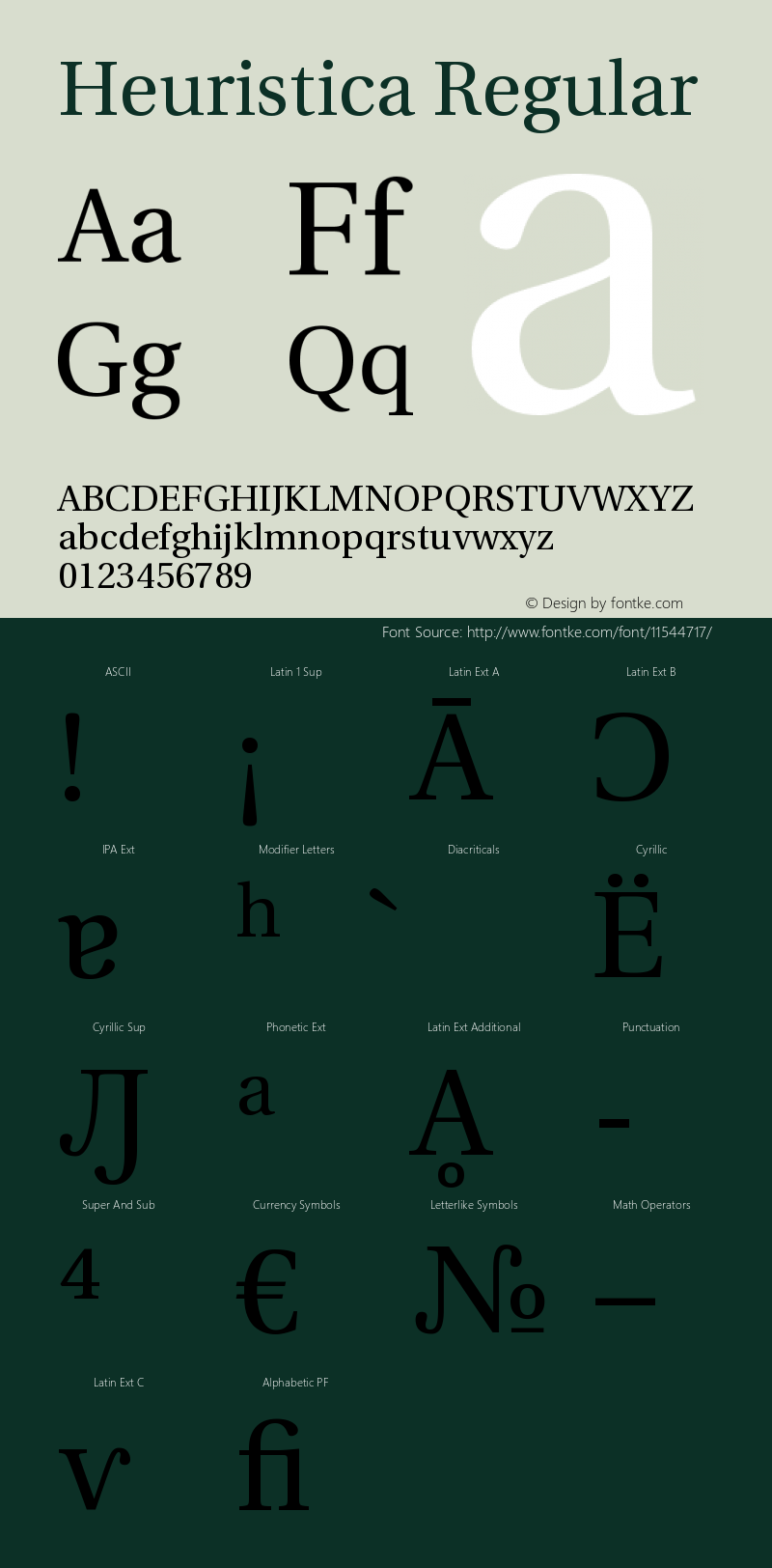 Heuristica Regular Version 0.2 Font Sample