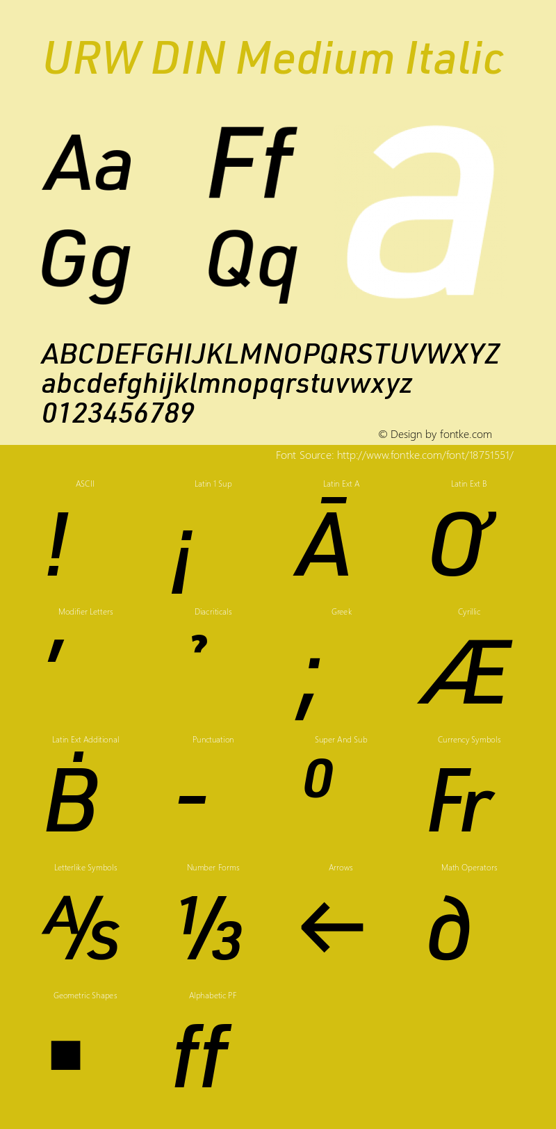 URW DIN Medium Italic Version 3.00 Font Sample