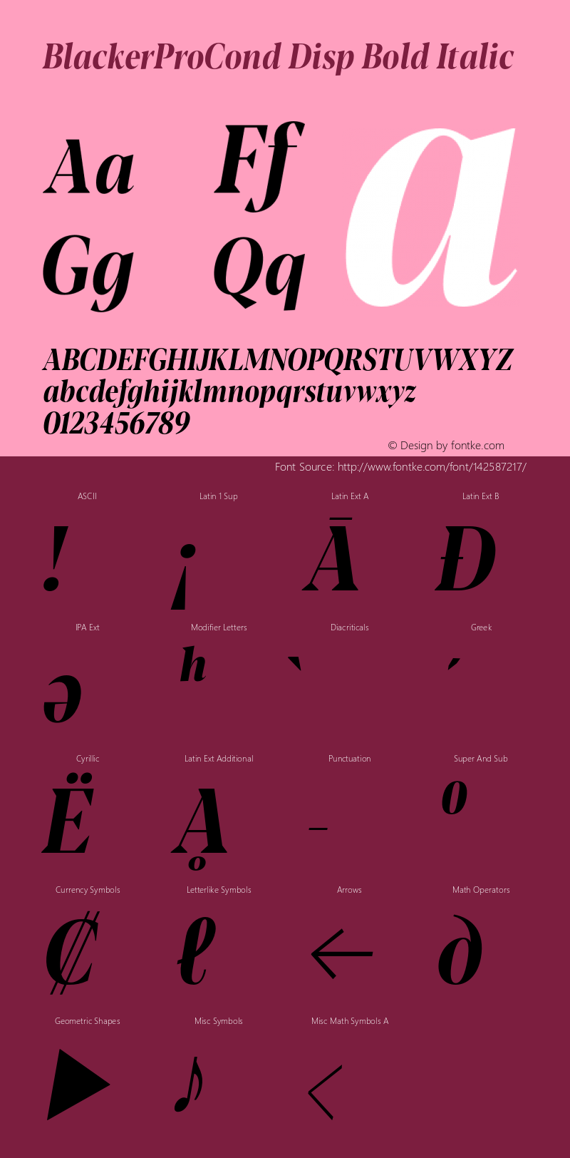 BlackerProCond Disp Bold Italic Version 1.000;hotconv 1.0.109;makeotfexe 2.5.65596 Font Sample