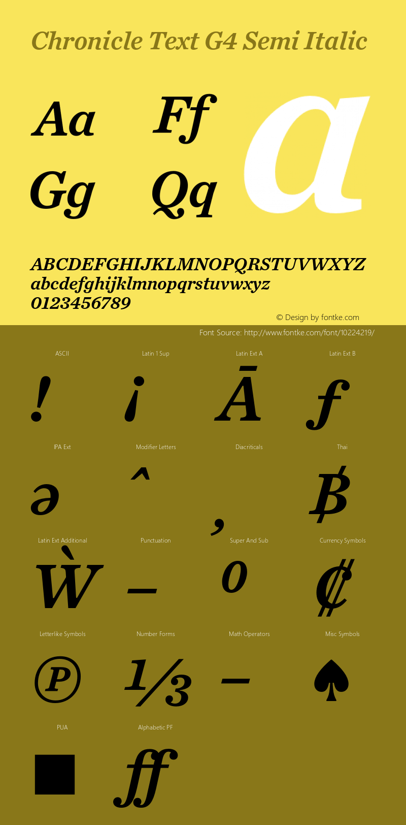 Chronicle Text G4 Semi Italic Version 1.200 Pro Font Sample