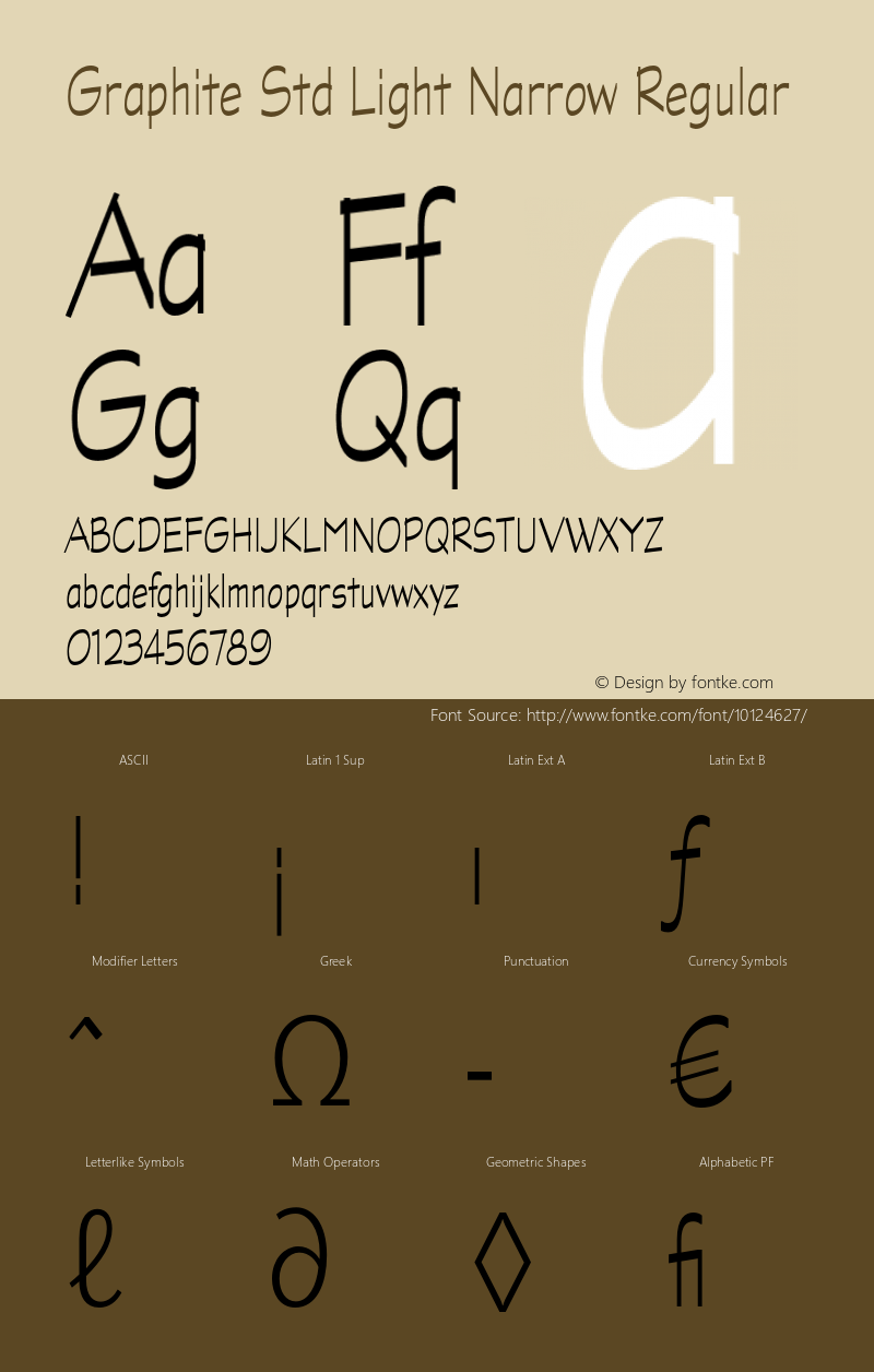 Graphite Std Light Narrow Regular Version 1.040;PS 001.002;Core 1.0.35;makeotf.lib1.5.4492 Font Sample