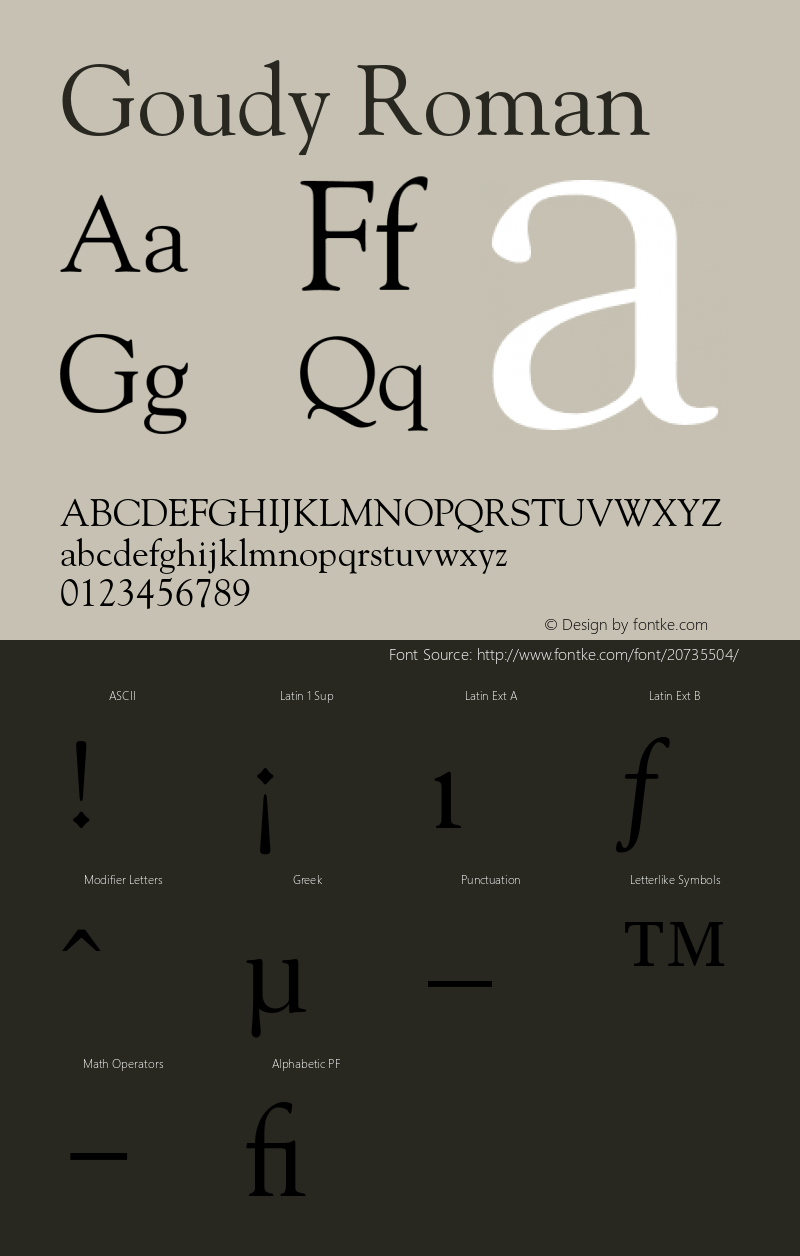 Goudy Version 001.003 Font Sample