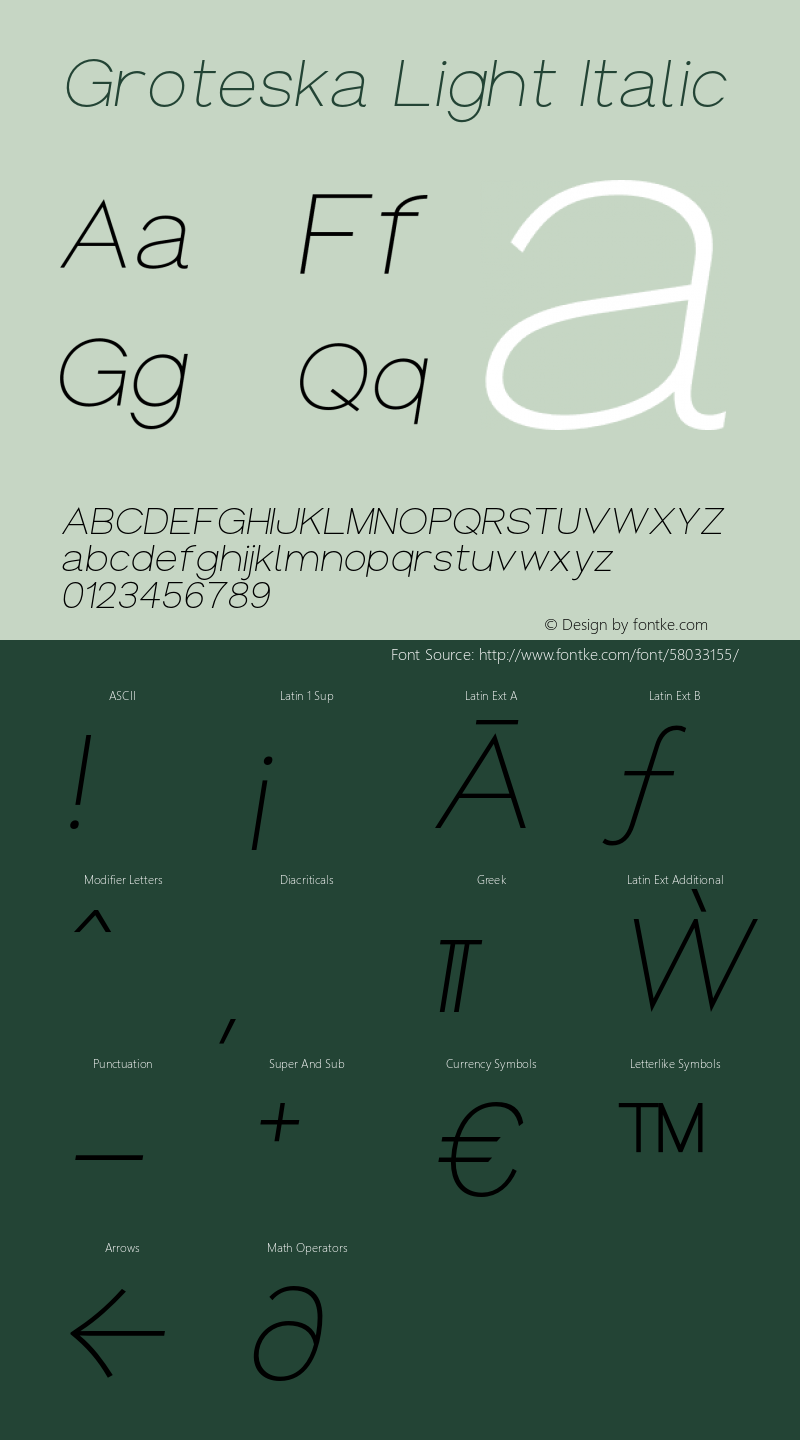 Groteska Light Italic Version 1.000;PS 001.000;hotconv 1.0.88;makeotf.lib2.5.64775 Font Sample