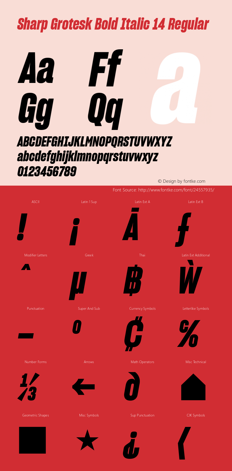 Sharp Grotesk Bold Italic 14 Regular Version 1.001;PS 1.000;hotconv 16.6.51;makeotf.lib2.5.65220 Font Sample