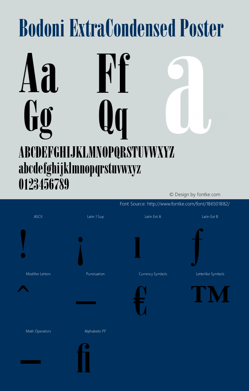 Bodoni-PosterCompressed 001.002图片样张