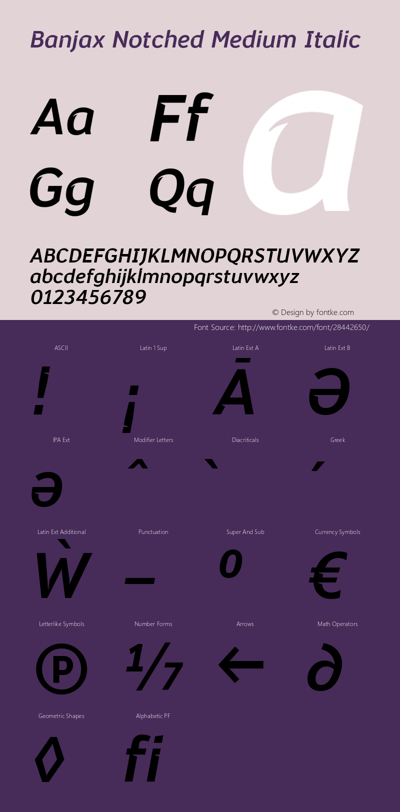 Banjax Notched Medium Italic Version 1.000 Font Sample