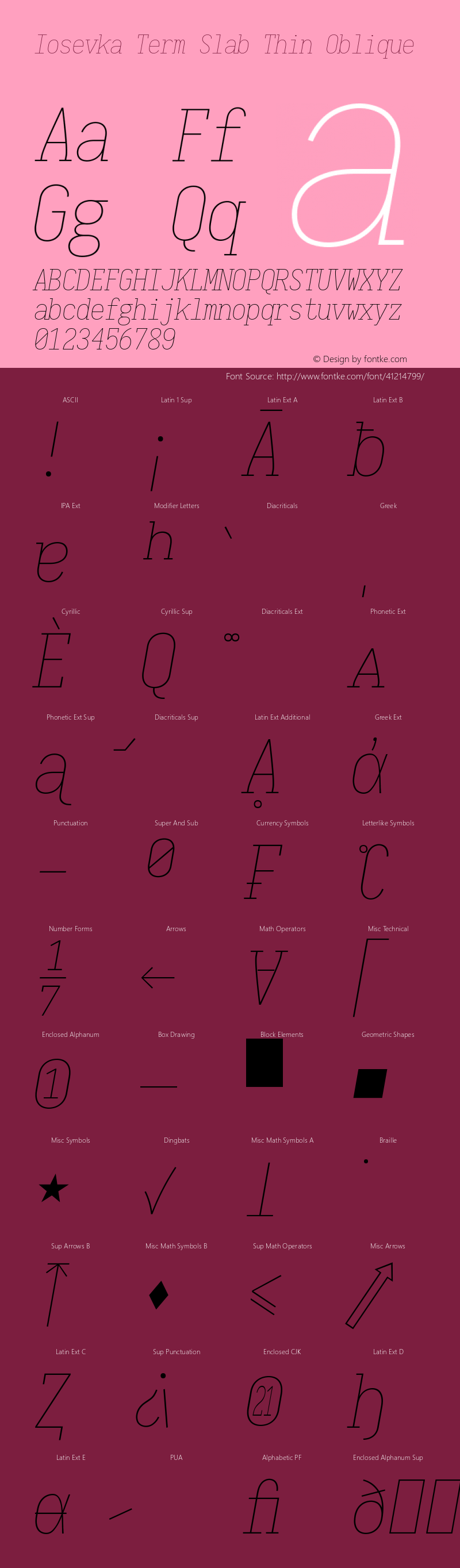 Iosevka Term Slab Thin Oblique 2.3.1 Font Sample