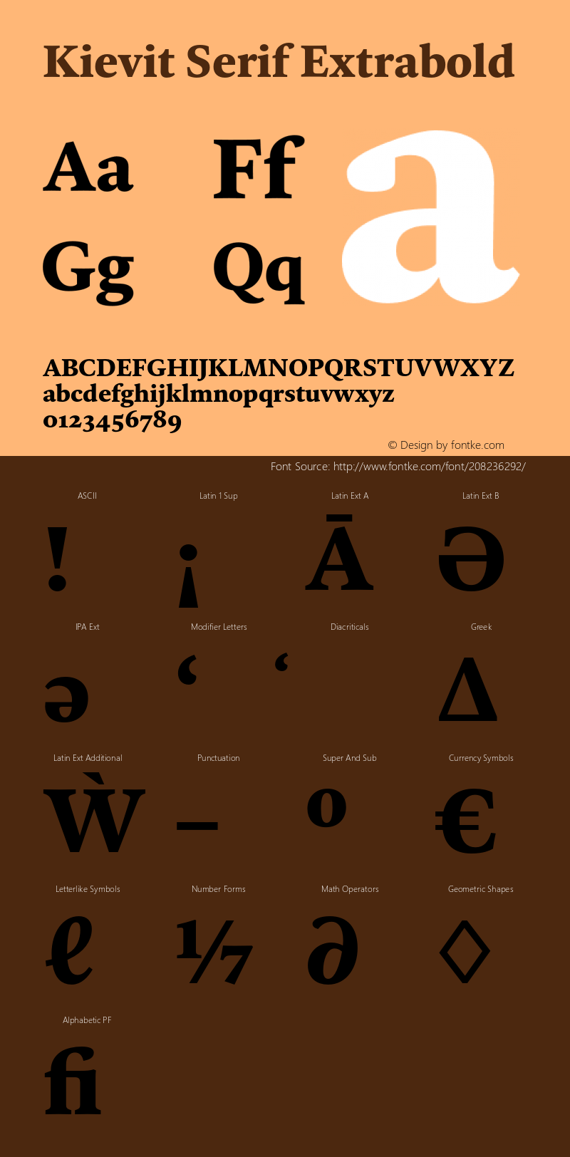 Kievit Serif Extrabold Version 7.700, build 1040, FoPs, FL 5.04图片样张