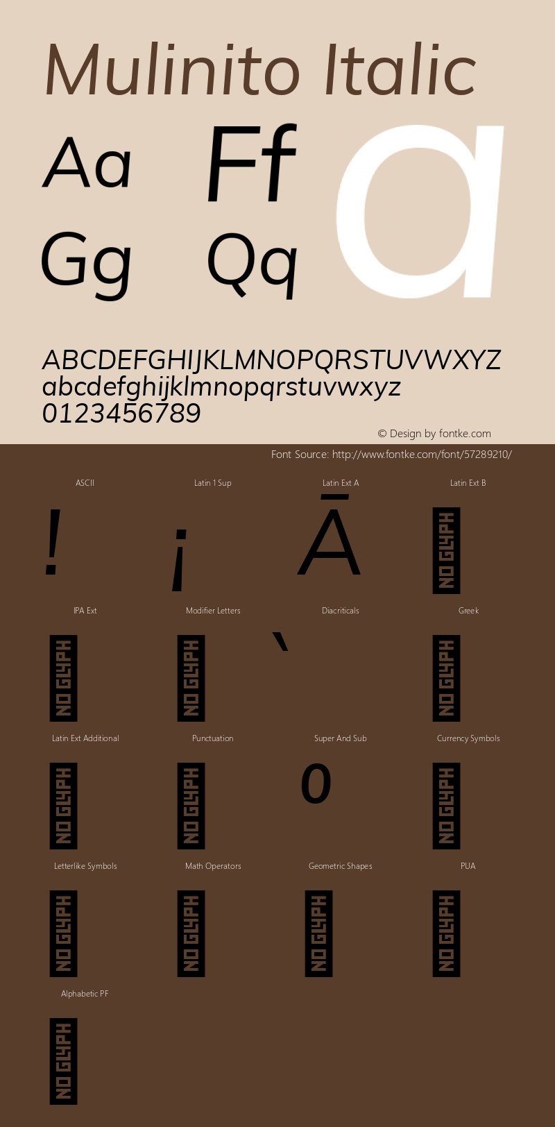 Mulinito Italic Version 2.00;February 24, 2020;FontCreator 12.0.0.2522 64-bit; ttfautohint (v1.8.3) Font Sample