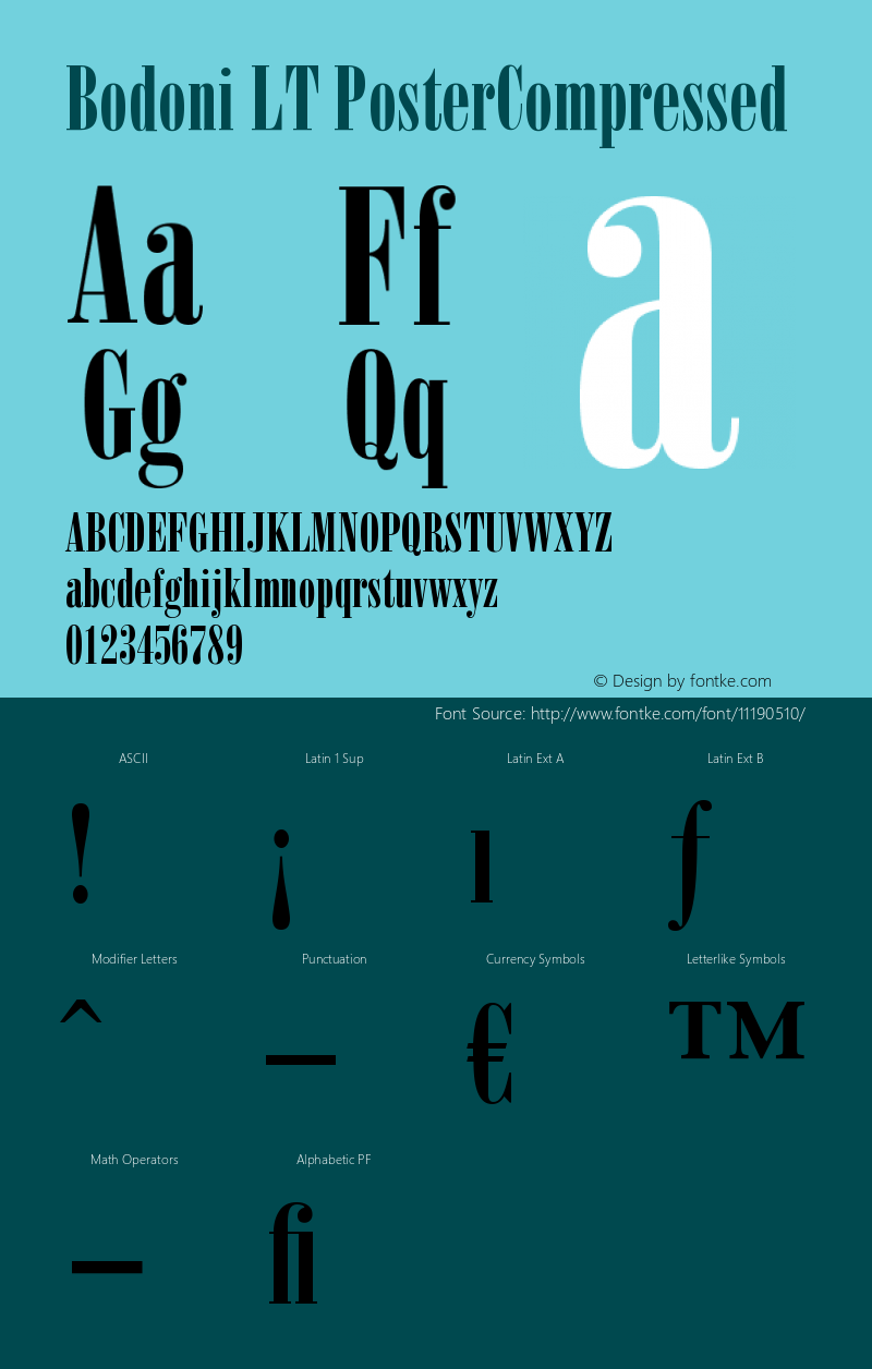 Bodoni LT PosterCompressed Version 006.000 Font Sample