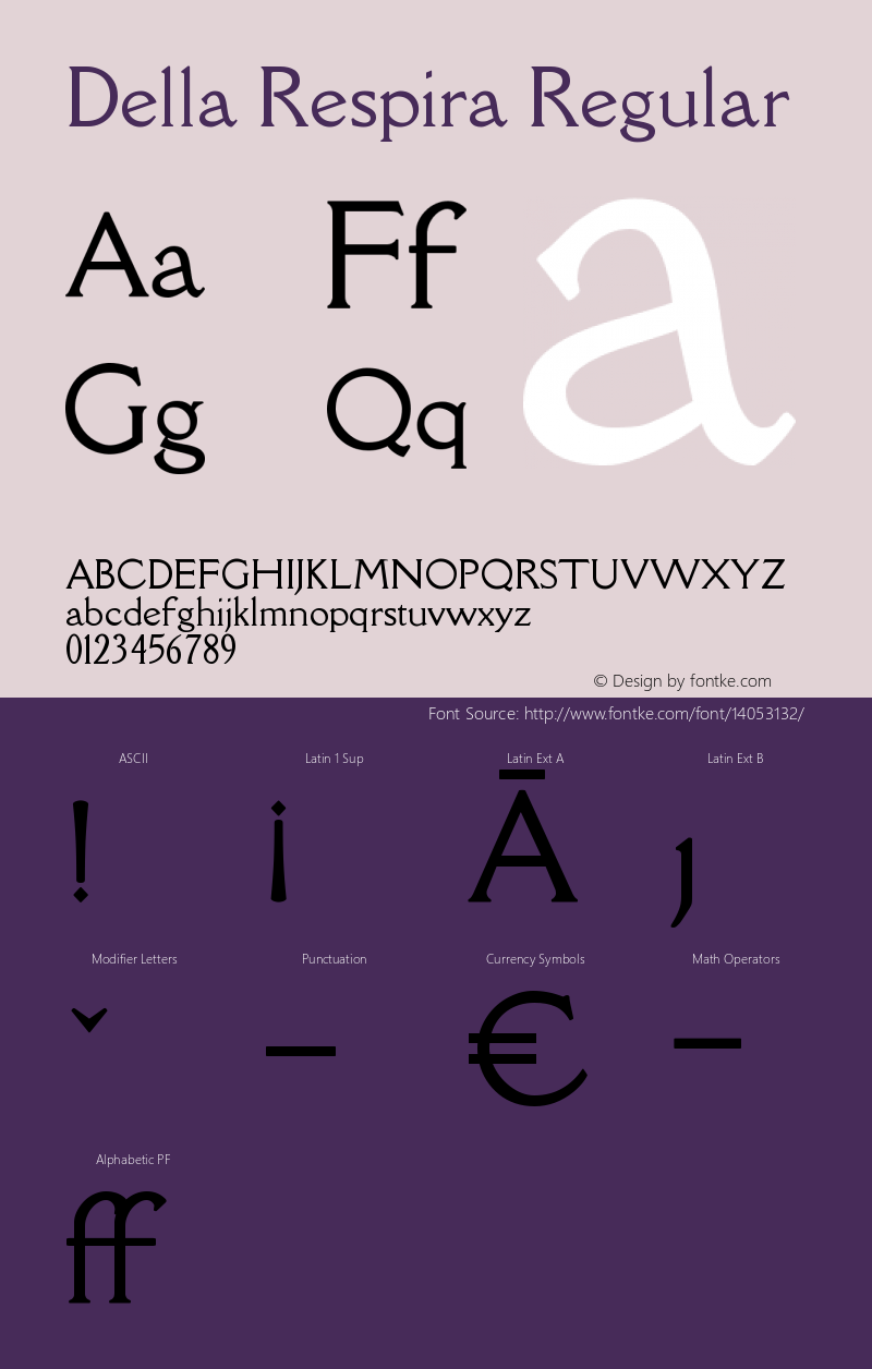 Della Respira Regular Version 0.201 Font Sample