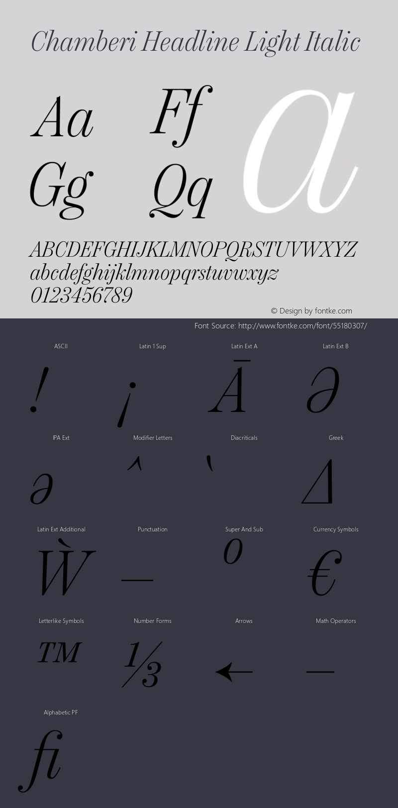Chamberi Headline Light Italic Version 1.000 Font Sample