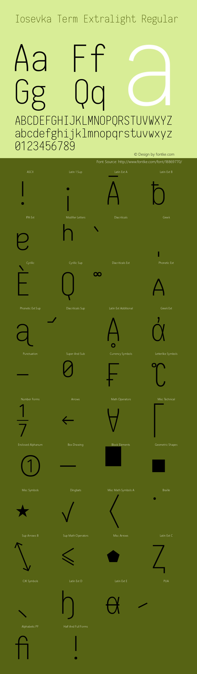 Iosevka Term Extralight Regular 1.11.1; ttfautohint (v1.6) Font Sample