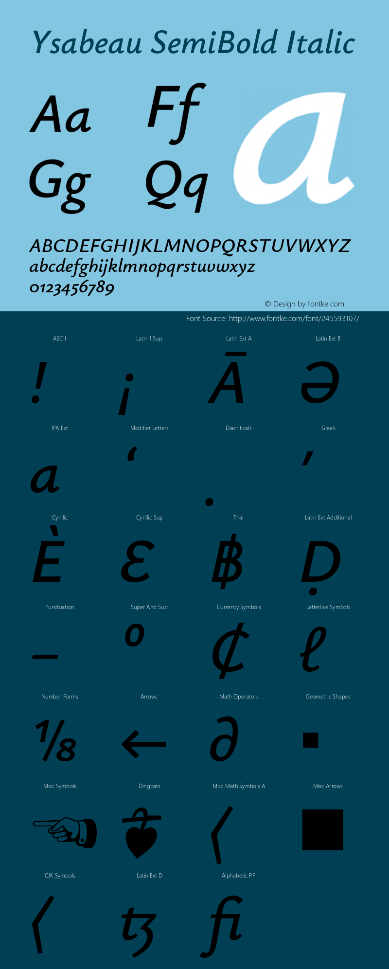 Ysabeau SemiBold Italic Version 2.001图片样张