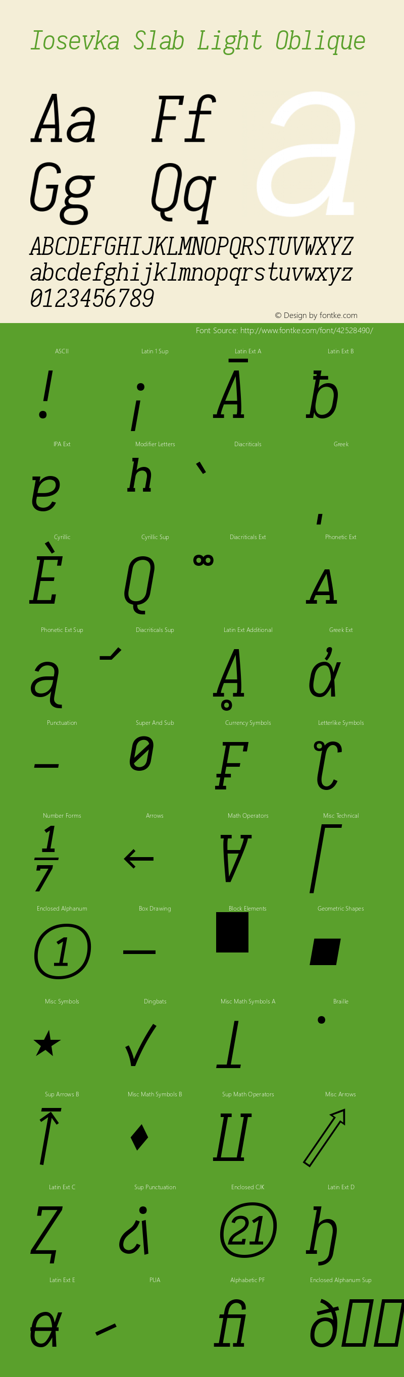 IosevkaCC Slab Light Oblique 2.3.2; ttfautohint (v1.8.3) Font Sample