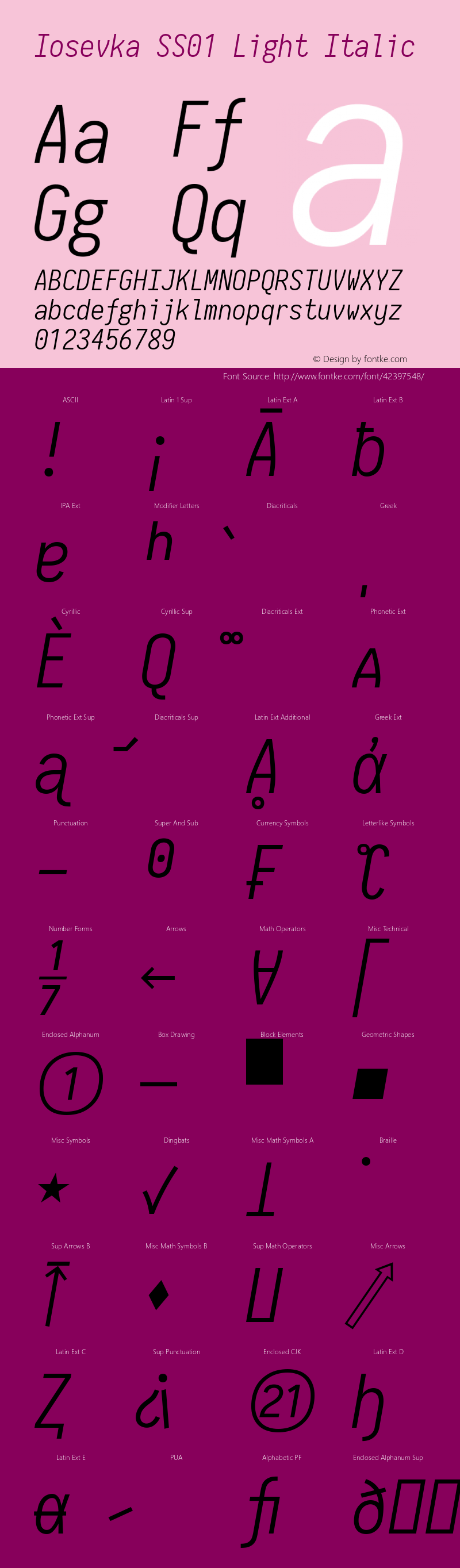 Iosevka SS01 Light Italic 2.3.2; ttfautohint (v1.8.3) Font Sample