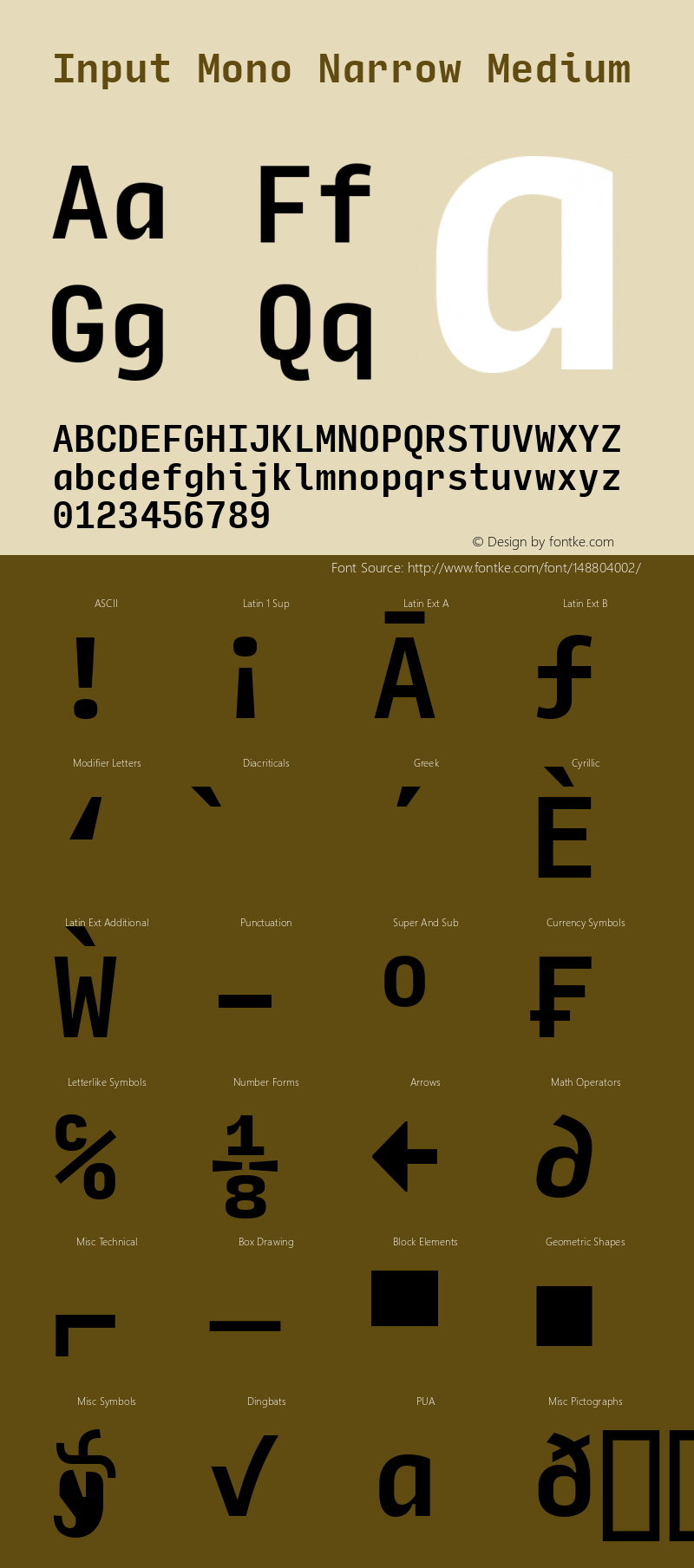 InputMonoNarrow Medium Version 0.000;PS 0.0;hotconv 1.0.72;makeotf.lib2.5.5900 Font Sample