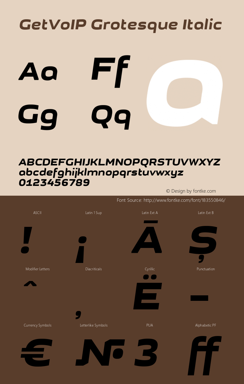 GetVoIPGrotesque-Italic 1.0; CC 3.0 BY-ND图片样张