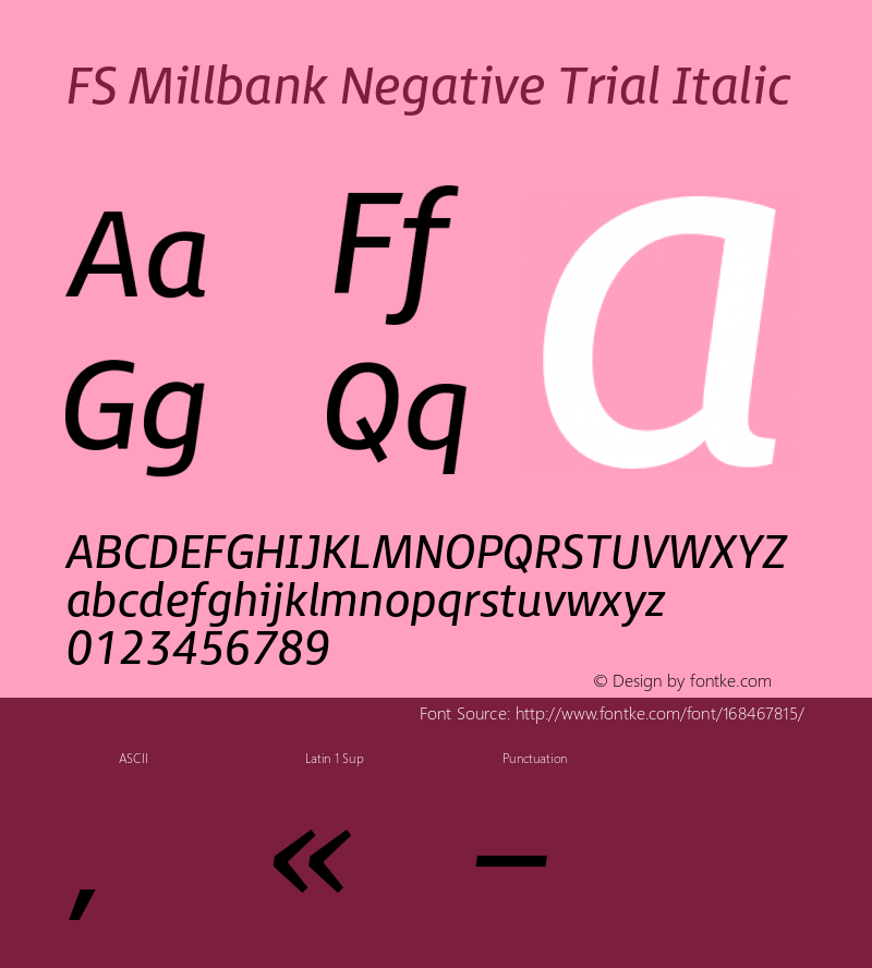 FSMillbankNegative-Italic Trial Version 1.000图片样张