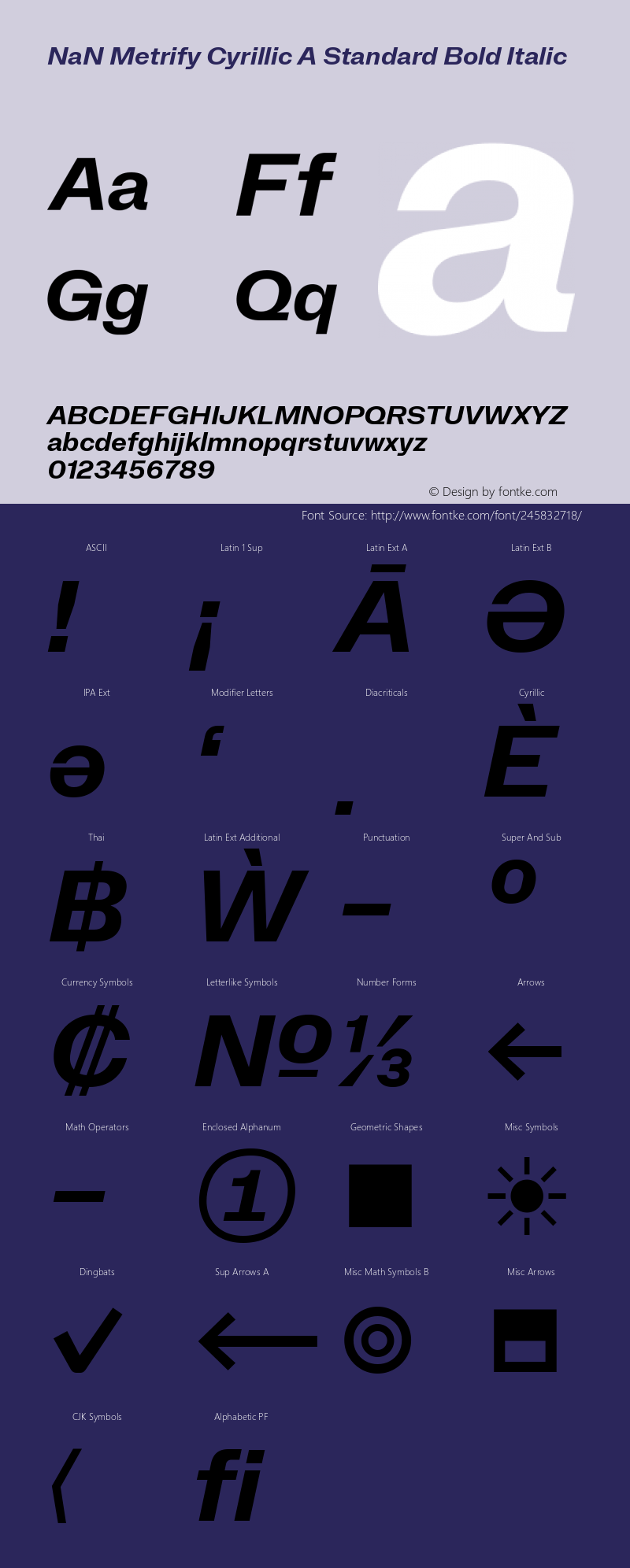 NaN Metrify Cyrillic A Standard Bold Italic Version 1.500; ttfautohint (v1.8.4)图片样张