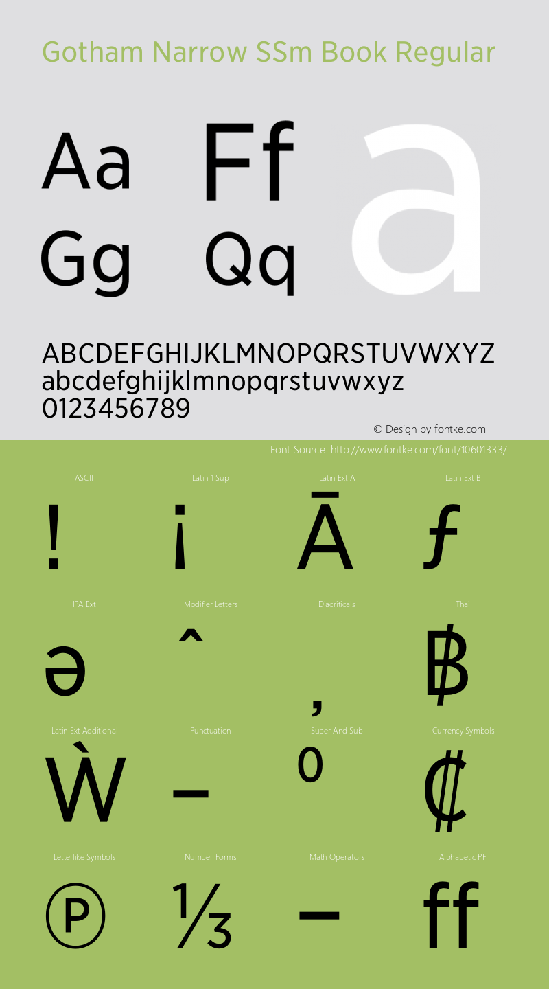 Gotham Narrow SSm Book Regular Version 1.200 Font Sample