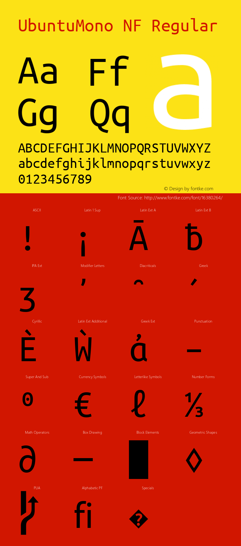 UbuntuMono NF Regular Version 0.80 Font Sample