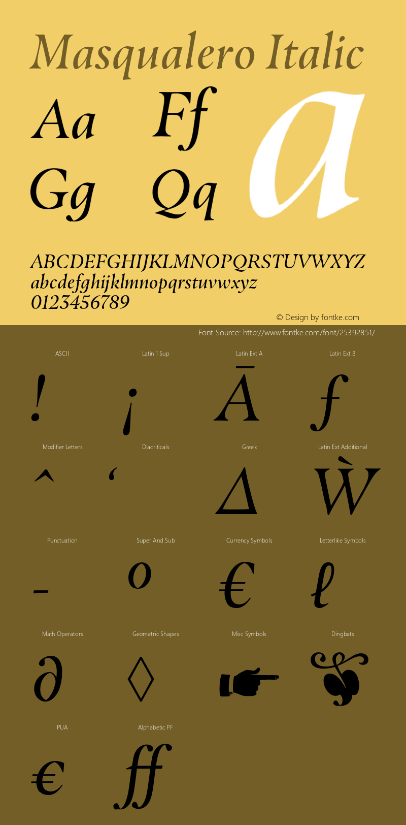 Masqualero-Italic Version 1.00 Font Sample